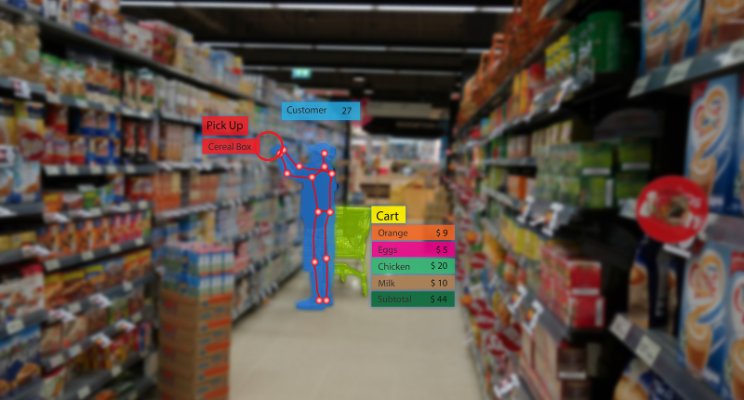Amazon’s Latest Experiment – Will It Work?